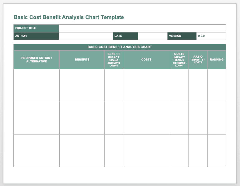 Cost Analysis and Pricing Plans: