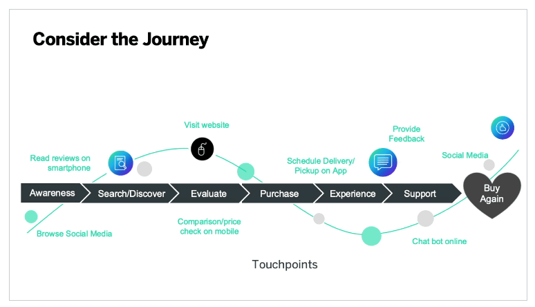 Setting The Stage For Exploring Their Journey And Impact